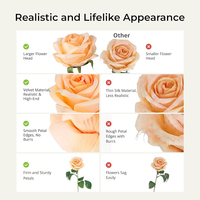 Auihiay 60PCS Artificial Roses, Champagne Roses, Velvet Silk Roses, Realistic Artificial Flowers for Wedding Centerpiece Decor, Bridal Bouquets, Father's Day Decor, Birthday & Valentine's Day Gift