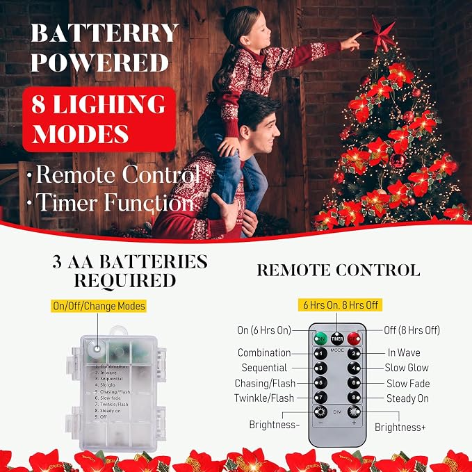 Zubebe 2 Pcs Prelit Poinsettia Christmas Garland with String Lights Glitter Holly Leaves Berries Remote Timer 8 Modes 6.5 ft Lighted Flower Garland Battery Operated Indoor Outdoor Decor(Red)