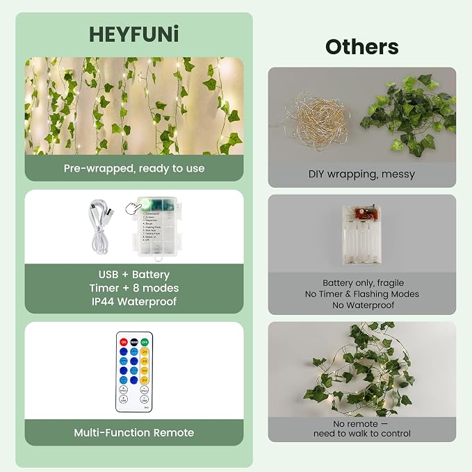 HEYFUNi Ivy Vines with Lights with Remote, 13 Ft 40LED | Artificial Green Leaf String Lights USB/Battery Operated, Fake Vines for Bedroom Wall Aesthetic, Dorm, Room Decor, Warm White