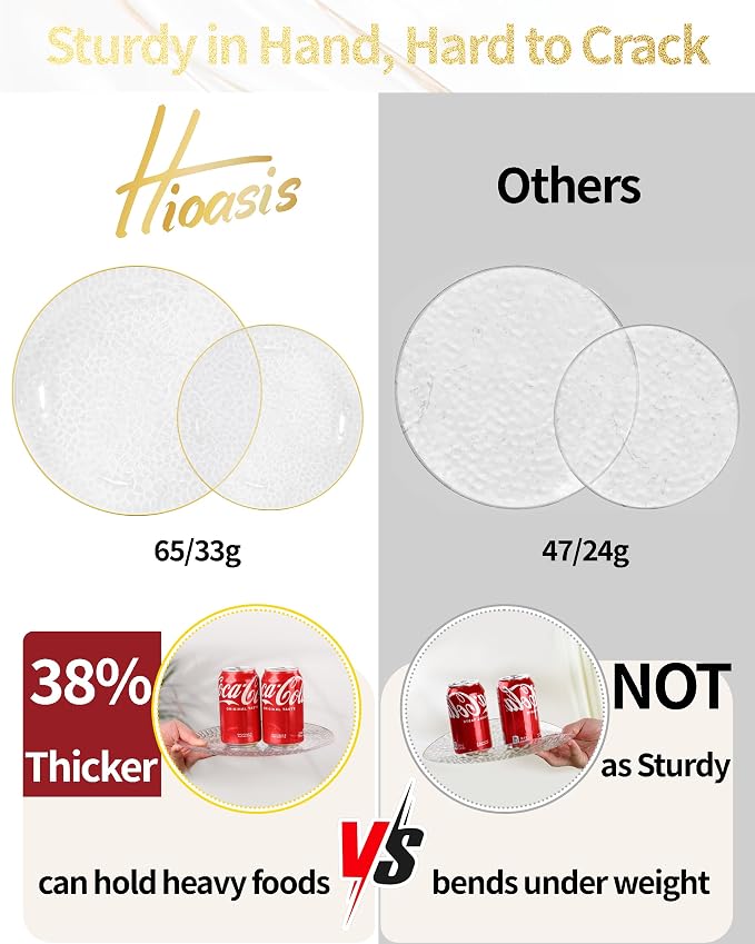 Hioasis 60pcs Clear Plastic Plates - Gold Rimmed Disposable, Hammered, Heavy-duty Dinnerware Set Suitable for 30 Guests, 10.25" Dinner & 7.5" Dessert Plates for Party & Wedding & Party