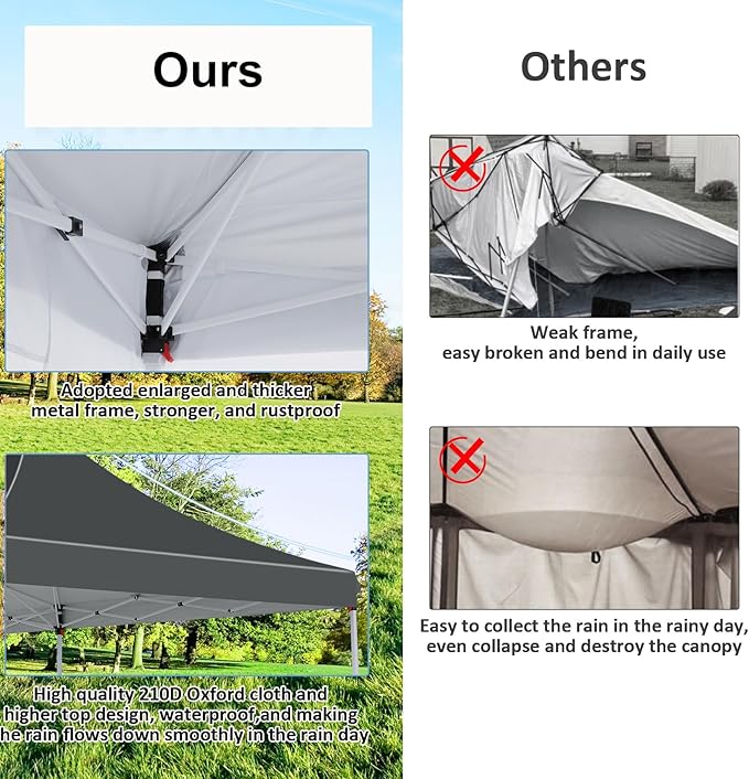 COBIZI Canopy 10x20 Pop Up Canopy Party Tent with 6 Sidewalls, Waterproof Commercial Canopy Ez Outdoor Instant Gazebo UV Protection 50+ Event Shelter, Garden Tents for Parties with Sandbags, Grey