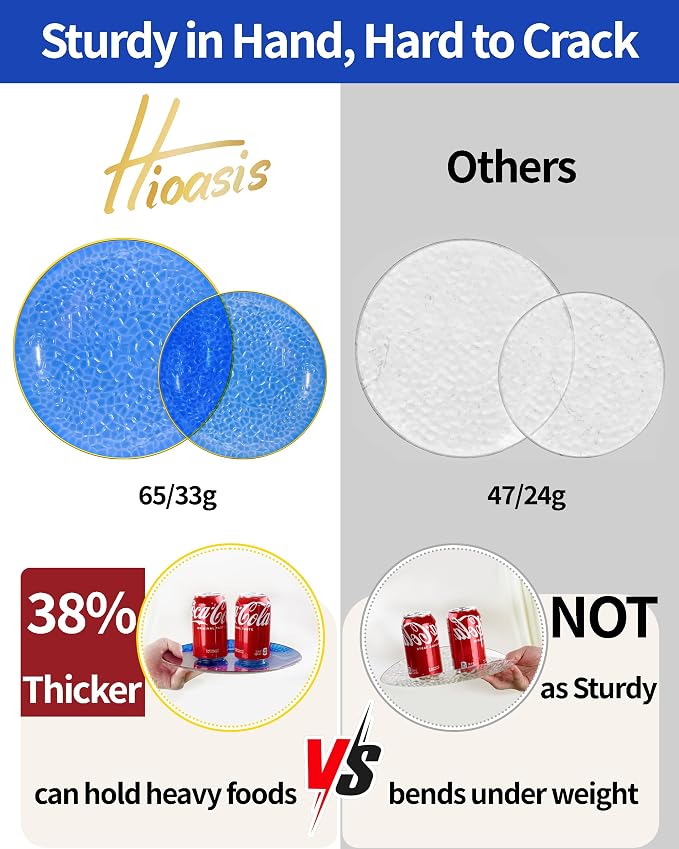 Hioasis 60pcs Blue Plastic Plates - Gold Rimmed Disposable, Hammered, Heavy-duty Dinnerware Set Suitable for 30 Guests, 10.25" Dinner & 7.5" Dessert Plates for Party & Wedding