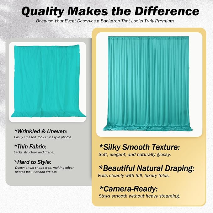 50ft×12ft Turquoise Backdrop Curtains for Wedding Parties, 10 Panels Wrinkle Free Polyester Photo Backdrop Drapes Back Drop Cloth for Birthday Photography Background