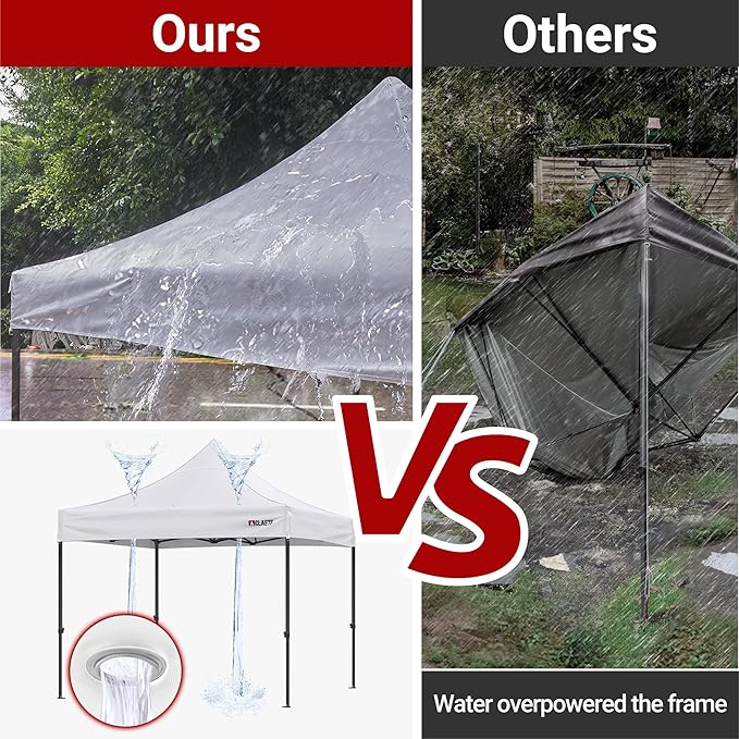 Heavy Duty Pop Up Canopy Tent-8 Drainage Holes,Waterproof & UPF 50+,4 Sandbags,8 Stakes for Commercial,Outdoor Events Instant Set Up,(White 10x10)