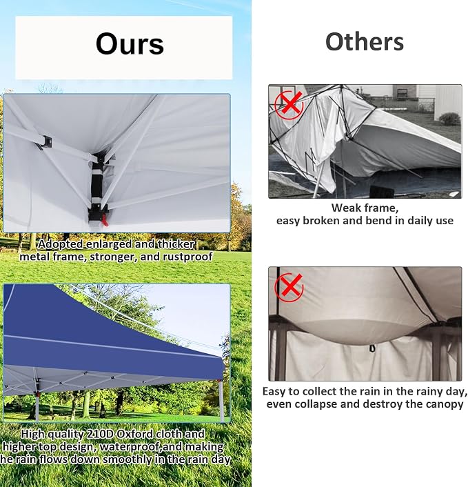 COBIZI Canopy 10x20 Pop Up Canopy Tent with Sidewalls, Waterproof Commercial Canopy Ez Outdoor Instant Gazebo UV Protection 50+ Event Shelter, Garden Tents for Parties with Sandbags, Navy Blue