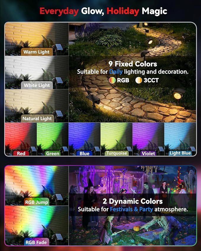 Monocular Solar Spot Lights Outdoor Waterproof, RGB+3CCT Solar Tree Spotlight, Bright Solar Uplights for Halloween Decorations Outdoor, Multicolor Garden Yard Landscape Path Lights [4Pack]