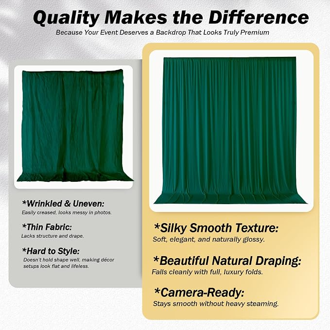 50ft×12ft Forest Green Backdrop Curtains for Wedding Parties, 10 Panels Wrinkle Free Polyester Photo Backdrop Drapes Back Drop Cloth for Birthday Photography Background