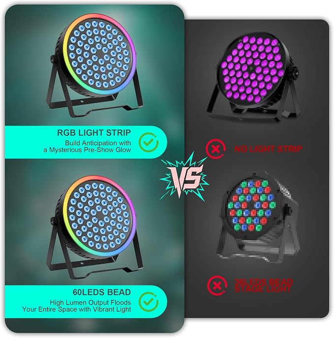 90W RGB Stage Par Lights with Ambient Light Strip - Dual Layer Halo Effect, DMX512 & Sound Activation, 60 LEDs Uplight for Wedding Party DJ Church Concert Indoor (2 Pack)