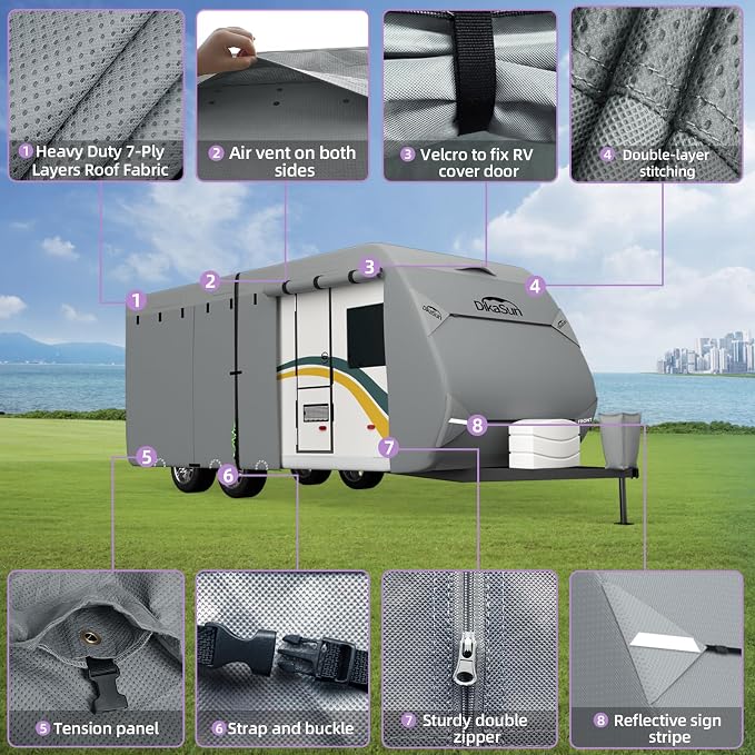 Travel Trailer RV Cover 33-35 FT, 7 Layers Top Waterproof Camper Cover, Heavy Duty Toy Hauler RV Cover for Winter Snow with Tongue Jack Cover, Gutter Covers