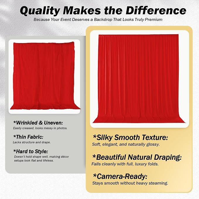10ft×12ft Red Backdrop Curtain for Wedding Parties, 2 Panels Wrinkle Free Polyester Photo Backdrop Drapes Back Drop Cloth for Memorial Day Birthday Photography Background