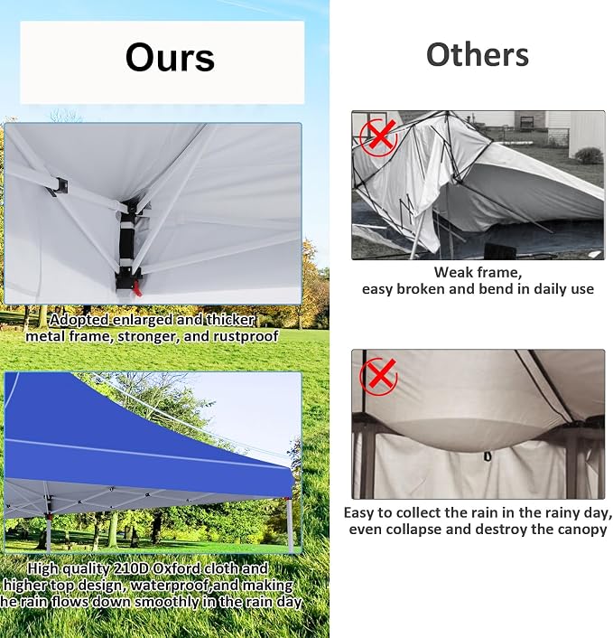 COBIZI Canopy 10x20 Pop Up Canopy Tent with Sidewalls, Waterproof Commercial Canopy Ez Outdoor Instant Gazebo UV Protection 50+ Event Shelter, Garden Tents for Parties with Sandbags, Ocean Blue