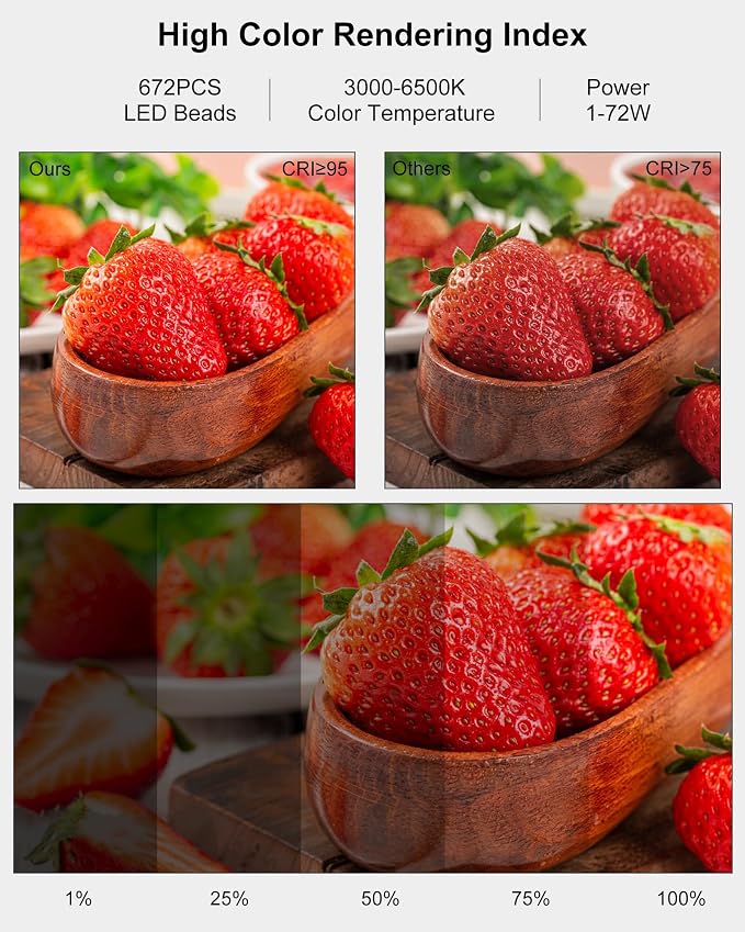 Light Box Photography, PULUZ 24x16 inch Portable Photo Box with 672 LED Beads, CRI >95, Professional Large Photo Booth Shooting Tent Kit with 4 Color PVC Backdrops for Product Photography