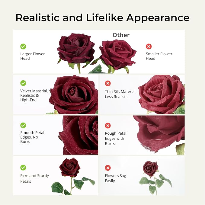 Auihiay 60PCS Burgundy Artificial Roses Bulk, Velvet Silk Fake Roses, Lifelike Burgundy Faux Rose for Father's Day, Wedding Centerpieces, Cake, Bridal Bouquets, Anniversary, Home Decorations