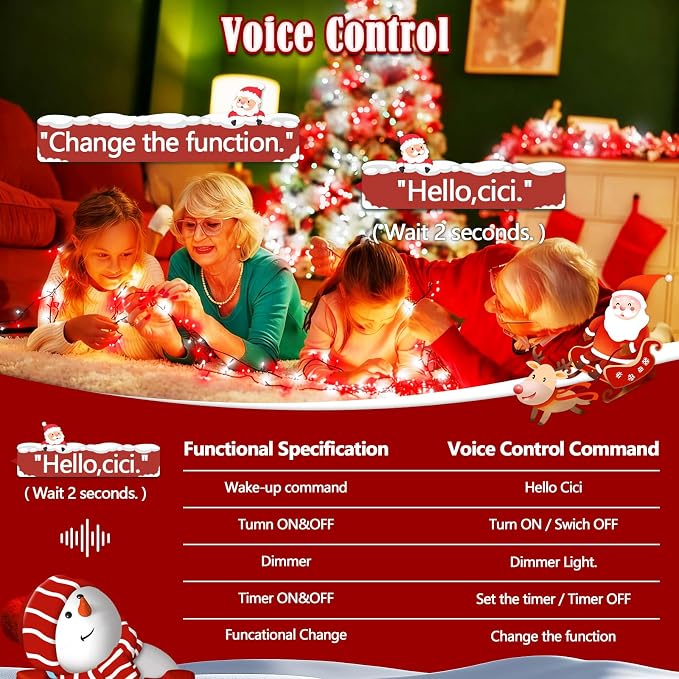 2026 New Voice Control 88ft 240LED Smart Christmas String Lights Outdoor/Indoor | String Lights with Remote, 12Modes, 7Voice Commands & Timers, Christmas Twinkle Light for Xmas Tree Decor(Red & White)