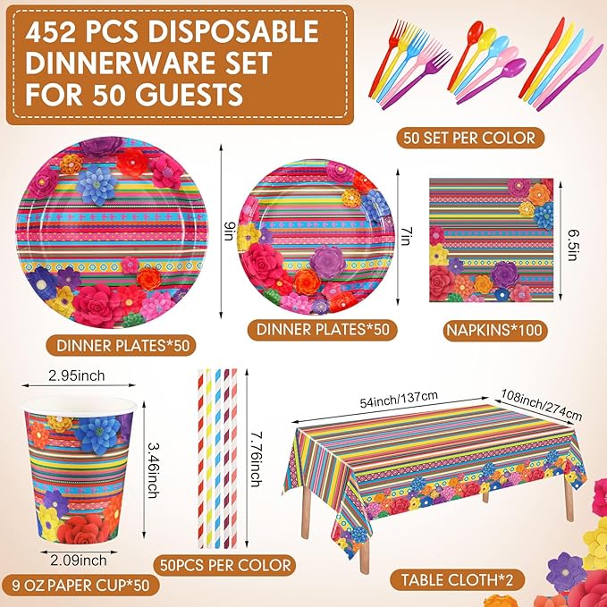 Funnymoom 452 Pcs Cinco De Mayo Party Decoration for 50 Guest, Mexican Paper Plates Napkins Cups Tablecloth Cutlery Straws Fiesta Disposable Tableware Set for Mexico Wedding Birthday Party Supplies