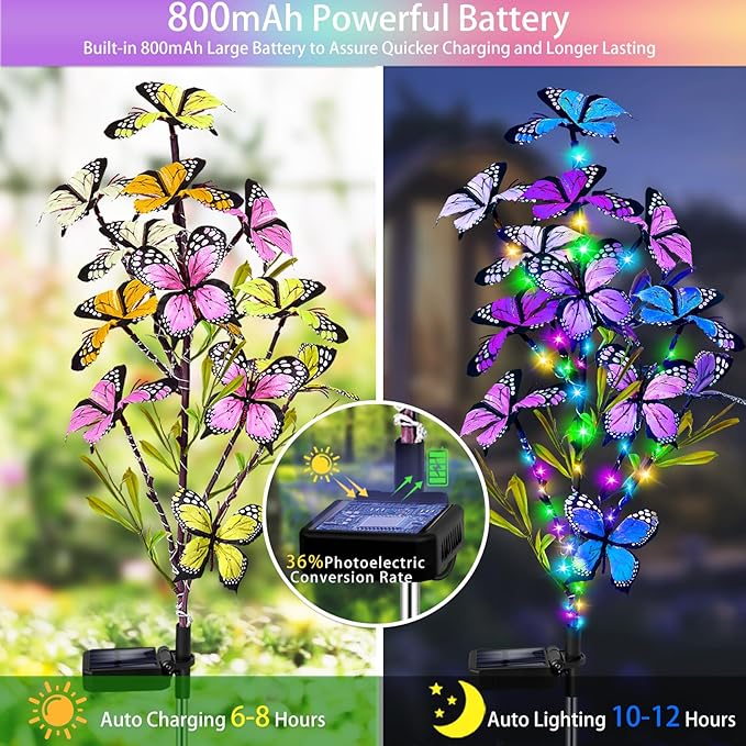MRHEPHAESTUS Solar Garden Lights Outdoor, Waterproof 2 Pack Solar Butterfly Lights with 60 LED 12 Butterfly Colorful Lighting for Garden Yard Lawn Outdoor Decor, Gift for Mom Women Mother's Day