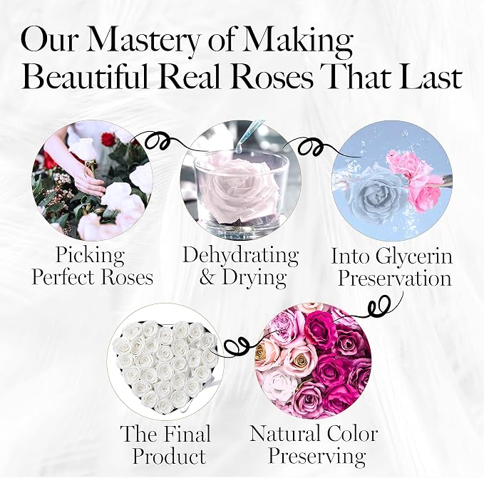 GLAMOUR BOUTIQUE 27 Flower Forever Heart Shape Box, Mothers Day Gift For Mom, Eternal Preserved Roses Gift for Her, Flowers bouquet, For Birthday, Anniversary, Girlfriend - White
