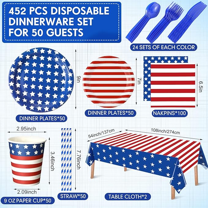 Funnymoom 452 Pcs Memorial Day Party Decoration for 50, 4th of July Patriotic Paper Plates Napkins Cups Tablecloth Cutlery Straw White Red Blue Tableware for 250th Aniversary Supplies