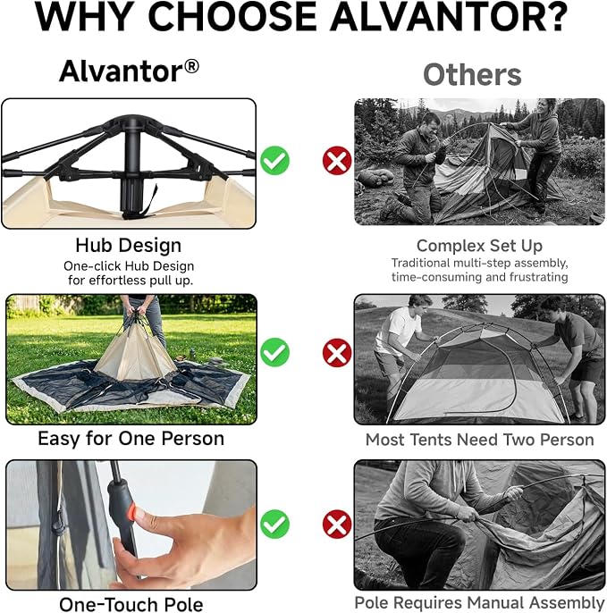 Alvantor® Screen House Gazebo, Pop Up Screen Tent, Instant Screen Room with Carry Bag, Outdoor Mosquito Tent Camping, Sun Shade Shelter for Patio, Garden, Backyard, Deck