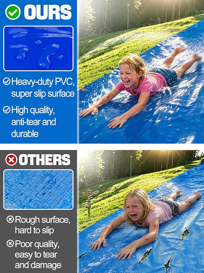20 x 6 ft Widen Lawn Water Slide with 2 Inflatable Bodyboards - Thick Durable Slick Waterslide for Kids & Adults, Easy to Set Up with 12 Ground Stakes, Outdoor Backyard Fun Water Games for Summer