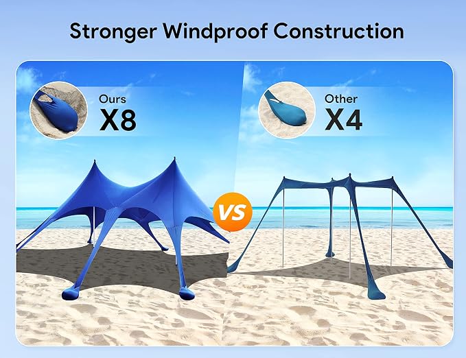 Osoeri Beach Tent, 20 x 13ft Camping Sun Shelter UPF50+ with 8 Sandbags, Sand Shovels, Ground Pegs & Stability Poles, Shade Canopy for Trips, Fishing, Backyard Fun or Picnics, Blue