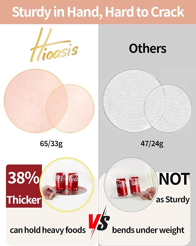 Hioasis 60pcs Burgundy Plastic Plates - Gold Rimmed Disposable, Hammered, Heavy-duty Dinnerware Set Suitable for 30 Guests, 10.25" Dinner & 7.5" Dessert Plates for Party & Wedding