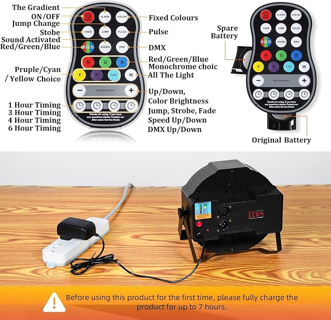 Rechargeable Stage Par Lights U`King RGB 36 LED Uplights Battery Powered with RGB 36W DJ Uplights Sound Activated Control for Wedding DJ Disco Events Halloween Church Live Party - 20 Pack