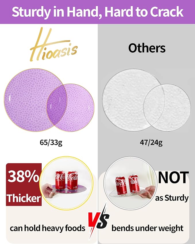 Hioasis 60pcs Purple Plastic Plates - Gold Rimmed Disposable, Hammered, Heavy-duty Dinnerware Set Suitable for 30 Guests, 10.25" Dinner & 7.5" Dessert Plates for Party & Wedding