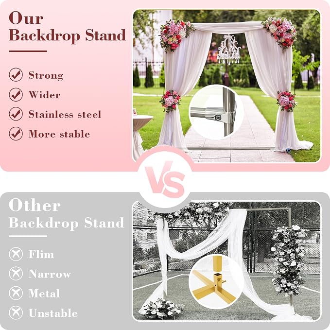 7FT Arch Backdrop Stand, 5FT Wide, Stainless Steel Wedding Arch Stand with Base Ground Spikes for Ceremony, Balloon Arched Backdrop Frame for Birthday Party Baby Shower Celebration Decorations