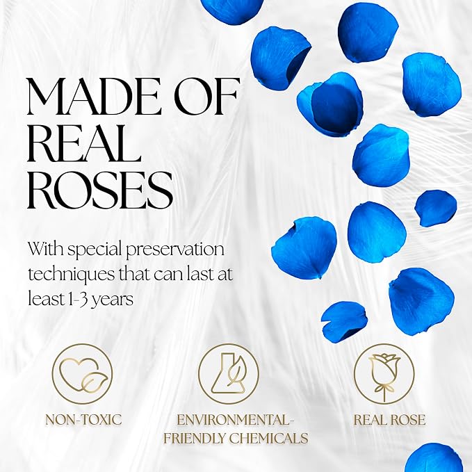 GLAMOUR BOUTIQUE 27 Flower Forever Heart Shape Box, Mothers Day Gift For Mom, Eternal Preserved Roses Gift for Her, Flowers bouquet, For Birthday, Anniversary, Girlfriend - Blue (Color-Treated)