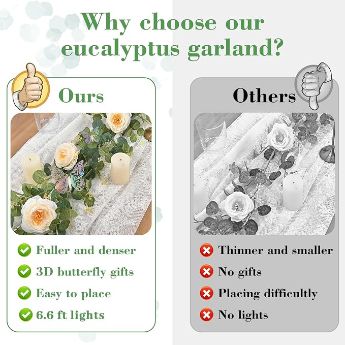 Yastouay 2 Pcs 13.1 Ft Fuller Flower Garland with Light Butterfly, Artificial Eucalyptus Garland with Champagne Flowers Fake Rose Camellia Vine for Table Centerpiece Wedding Arch Room Decor