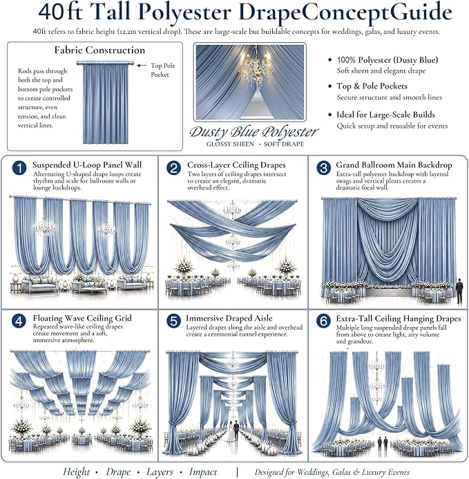 50ftx40ft Dusty Blue Ceiling Curtain for Wedding Parties – 10 Panels Wrinkle-Free 40 FT Long Tent Draping Curtains for Wedding, Birthday & Theme Parties, 40ft Height with Rod Pocket
