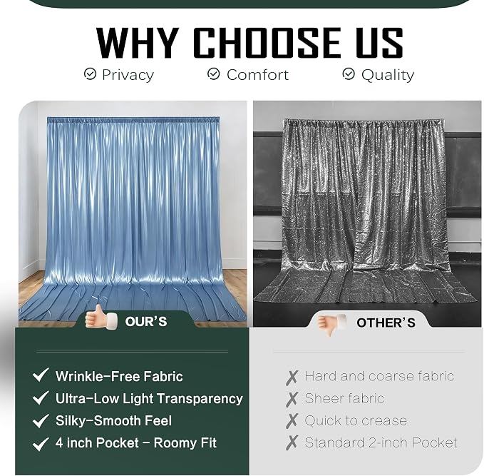 gogoparti 20x10FT Baby Bule Sequin Backdrop Curtain - 4 Panels of 5x10FT Wrinkle-Free Glitter Drapes for Photography, Birthdays, Weddings & Graduations