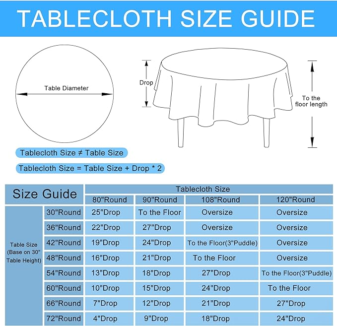 Hiasan Linen Textured Tablecloth 90 Inch Round - Wrinkle and Stain Resistant Washable Farmhouse Table Cover for Dining Kitchen Party Outdoor, Sage Green