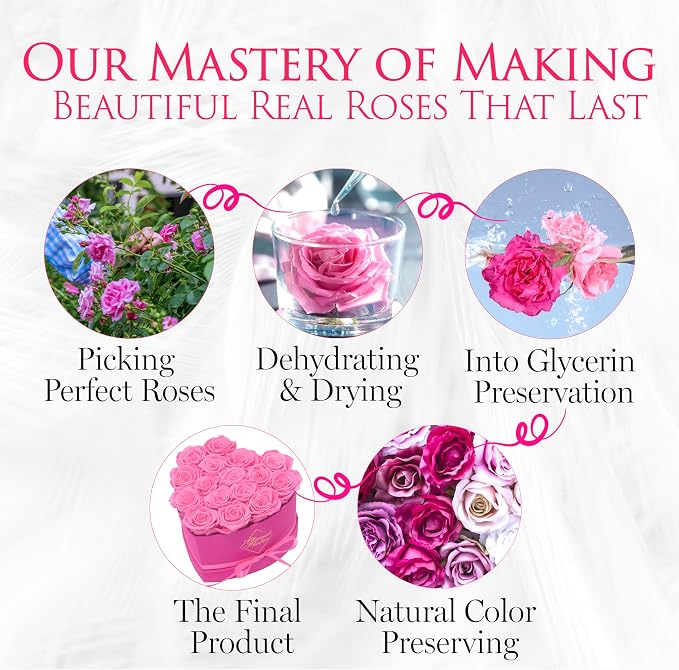GLAMOUR BOUTIQUE 16 Flower Forever Heart Shape Box, Mothers Day Gift For Mom, Eternal Preserved Roses Gift for Her, Flowers bouquet, For Birthday, Anniversary, Girlfriend - Velvet Pink (Color-Treated)