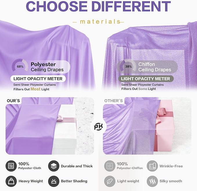 20ftx40ft Taro Purple Ceiling Curtain for Wedding Parties – 4 Panels Wrinkle-Free 40 FT Long Tent Draping Curtains for Wedding, Birthday & Theme Parties, 40ft Height with Rod Pocket