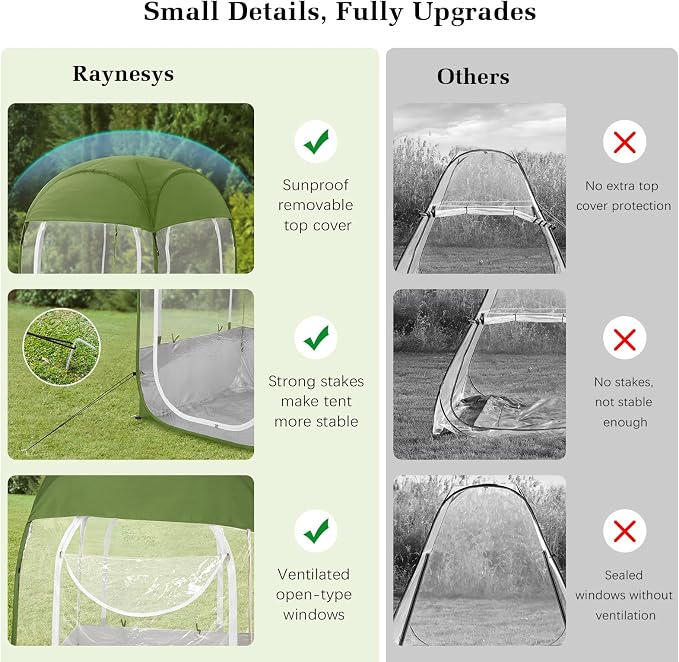 Raynesys Sports Tent, Portable & Foldable Pop Up Tents Shelter for 1-4 Person, Instant Weather Proof Clear View Bubble Tent with Carry Bag for Watching Sports Events, Camping, Fishing, Green