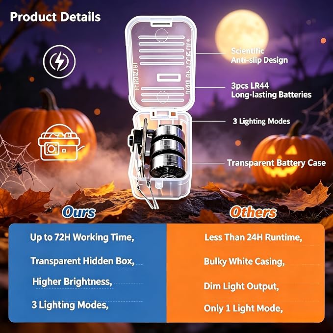 AIKEI 12 Pack Halloween Fairy Lights Battery Operated, Orange and Purple Mini String Lights Waterproof 7ft 20 Led Firefly Starry Lights 3 Lighting Modes for Party Bedroom Garden Halloween Decoration