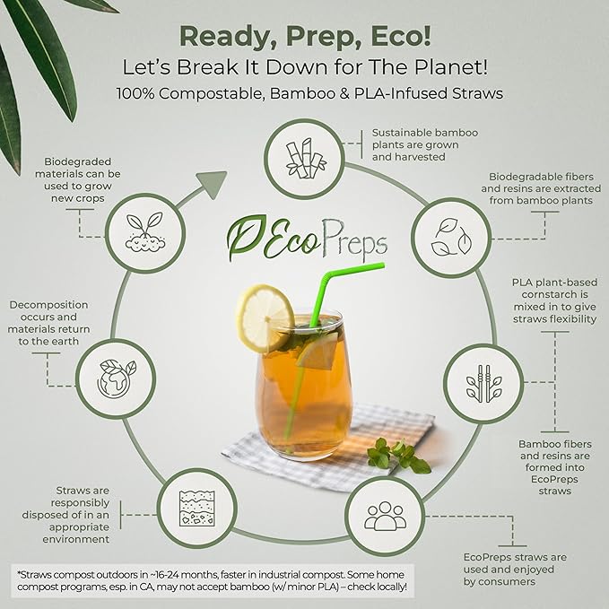 EcoPreps Colorful Biodegradable Flexible Drinking Straws | Bendable 150 Count, 100% Compostable, Plastic-Free, Eco-Friendly Straws for Cold Drinks | 7.8'' Multi-Color Bamboo Fiber Disposable Straw Set