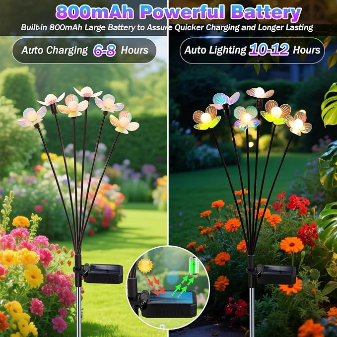 MRHEPHAESTUS Solar Garden Lights, 4 Pack 24 LED Solar Swaying Flower Light, Waterproof Firefly Lights Outdoor Fairy Light for Garden Patio Yard Pathway Flower Bed Decoration