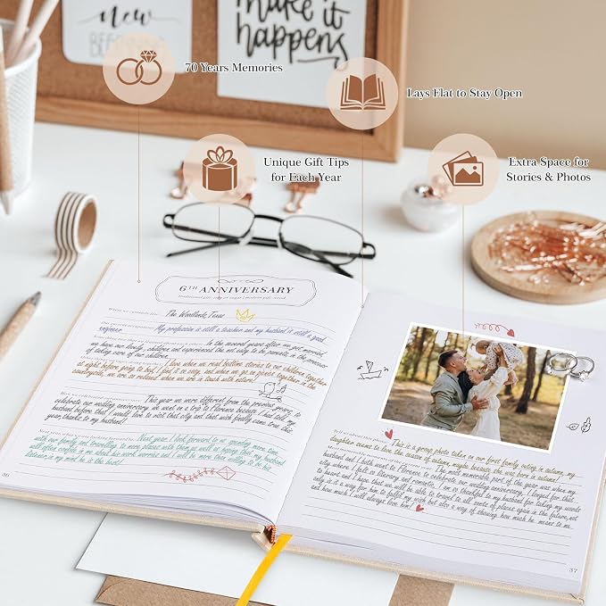 Lanpn Wedding Anniversary Journal Book Memories of Us, Linen Dating to 70th Wedding Scrapbook Notebook Memory Book, Newlywed Marriage Couple Anniversary Journal Bridal Shower Gifts (Green, 190 Pages)