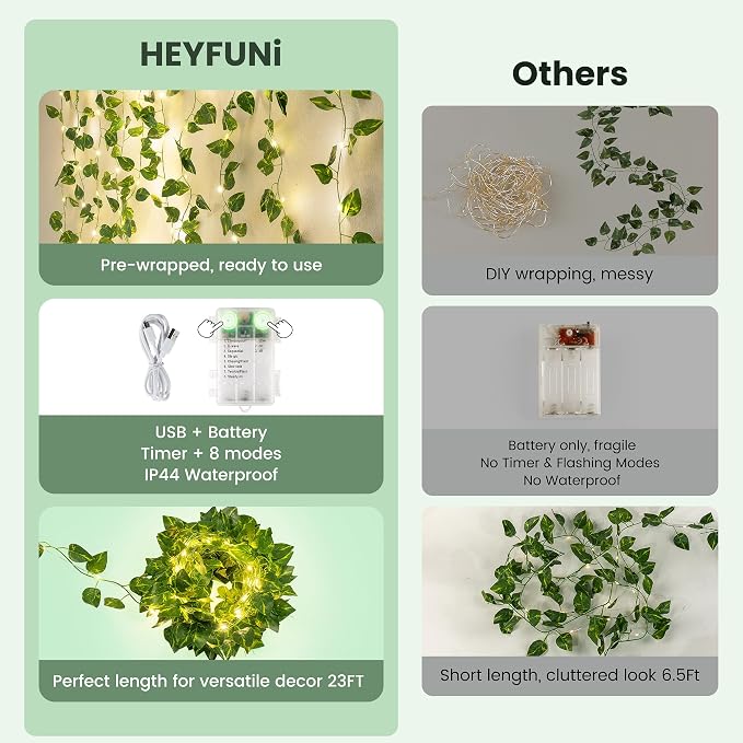 HEYFUNi 23ft Pre-Wrapped Pothos Vine with Fairy Lights USB Battery Operated | 73 LEDs Artificial Greenery Garland with Timer, Leaves Lights for Bedroom, Dorm Room, Wall Decor, Boho Room Decor, Warm White