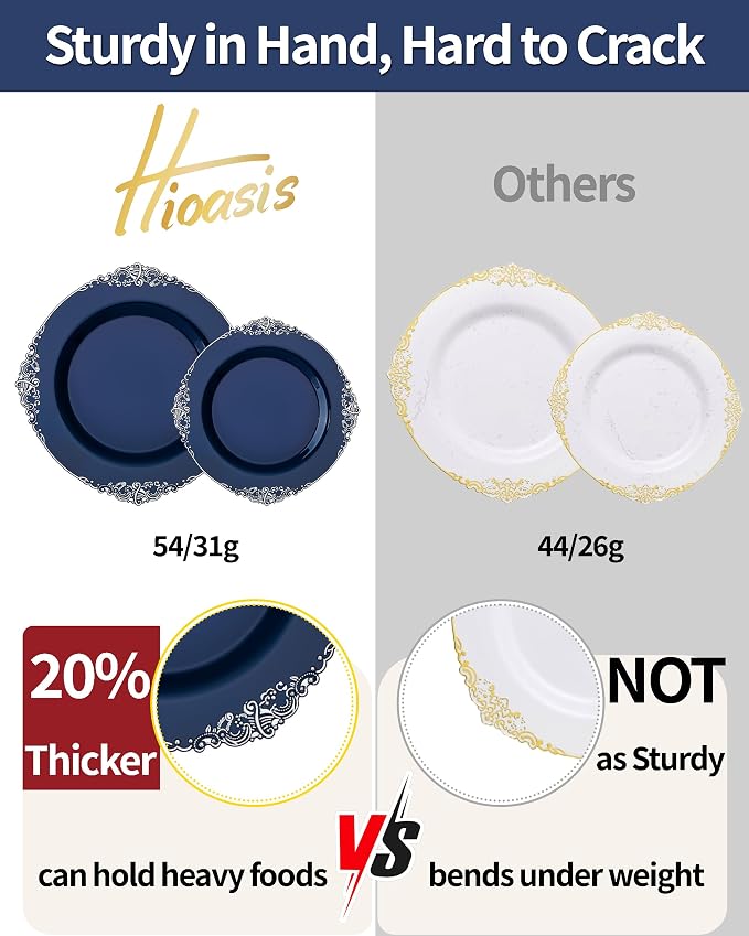 Hioasis 350pcs Blue and Silver Plates - Blue Party Plates for 50 Guest, Include 100 Heavy-duty Plates(20% Thicker Than Standard), 150 Cutlery Set, 50 Napkin, 50 Cups for 4th ofJuly