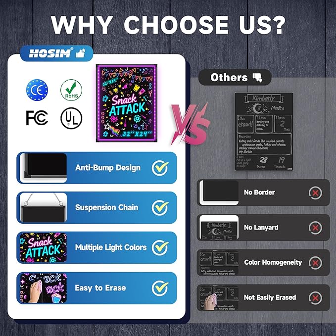 Hosim 32"x24" LED Message Writing Board, Neon Sign for Business & Restaurants, Illuminated Erasable Menu Board, 8 Colors Markers & 16 Lighting Colors, Flashing Light Up Display for Bar, Party, Wedding