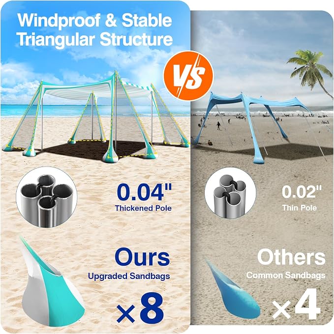 Rhino Valley Beach Tent, 10 x 10 FT Beach Shade UPF50+ Protection, Beach Canopy with 8 Sandbags 4 Stability Poles, Outdoor Beach Tent Sun Shelter Umbrella for Sand, Camping, Fishing,Mint Green Stripes