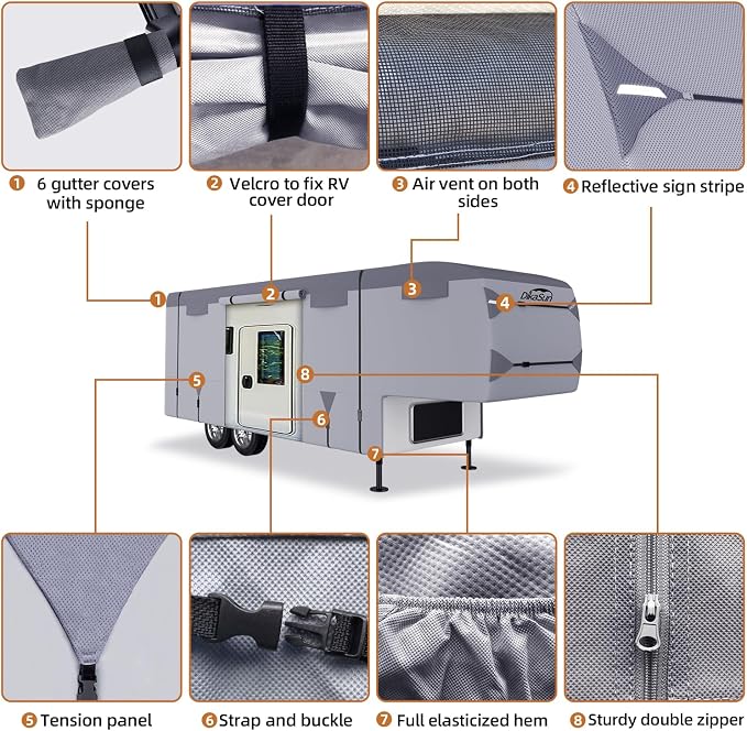 5th Wheel RV Covers 28' ~ 31', Fifth Wheel Travel Trailer Cover with 7-PLy Layers Windproof Waterproof Toy Hauler Camper Cover RV Skirting for Winter Protection