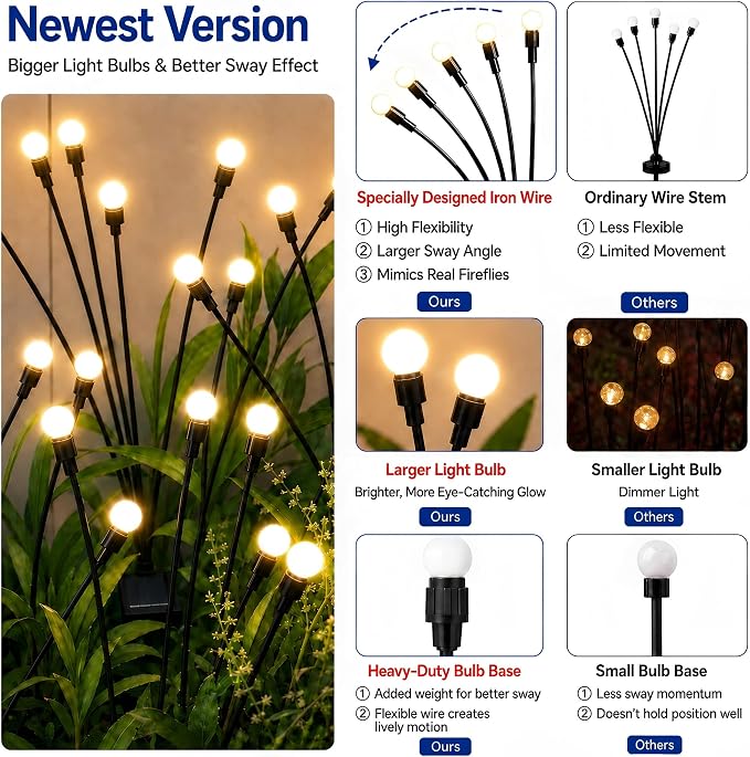 TONULAX Solar Garden Lights - 8 Pack Upgraded Solar Swaying Light, Sway by Wind, Outdoor Lights, Yard Patio Pathway Decoration, High Flexibility Iron Wire & Heavy Bulb Base, Warm White