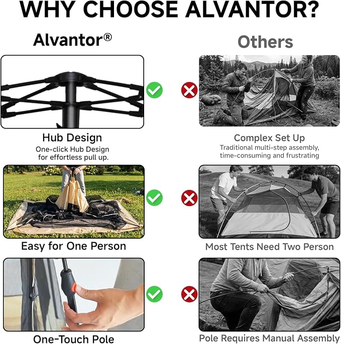 Alvantor® Screen House Gazebo, Pop Up Screen Tent, Instant Screen Room with Carry Bag, Outdoor Mosquito Tent Camping, Sun Shade Shelter for Patio, Garden, Backyard, Deck