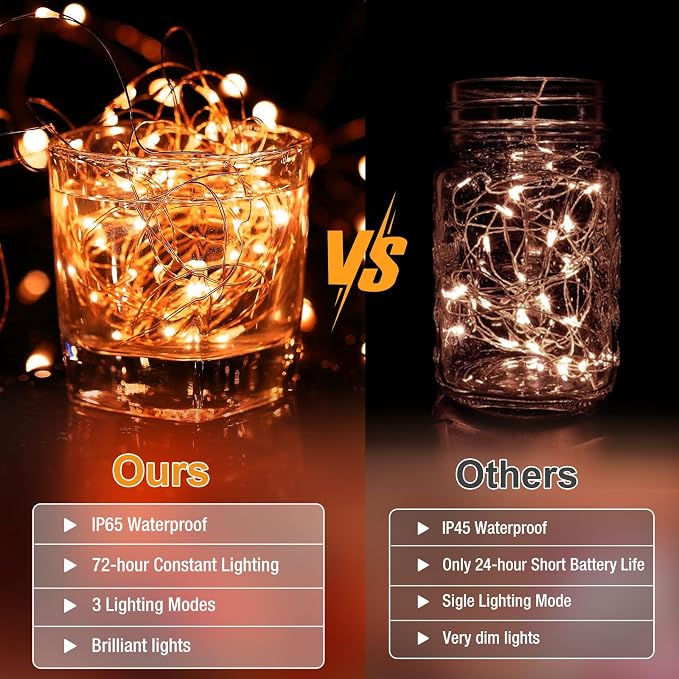 12 Pack Fairy Lights Battery Operated - 7ft 20 Led Twinkle Lights 3 Modes, Bulk Mini String Lights Waterproof for Mason Jars Vases DIY Party Wedding Decoration Christmas -Orange