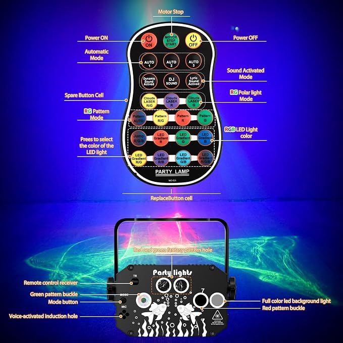 Enjoyedled DJ Disco Stage Party Lights - Northern Laser Light Effect RGB Led Sound Activated Strobe Lighting with Remote Control for Indoor Birthday Karaoke Club KTV, Black